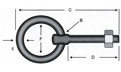 Ring bolt, technical drawing