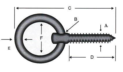 Ring screw, technical drawing