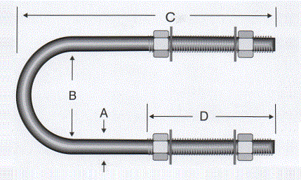 U-bolt set, technical drawing